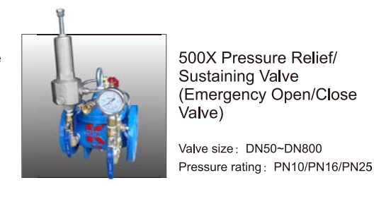 Van xả áp / Duy trì áp suất 500X